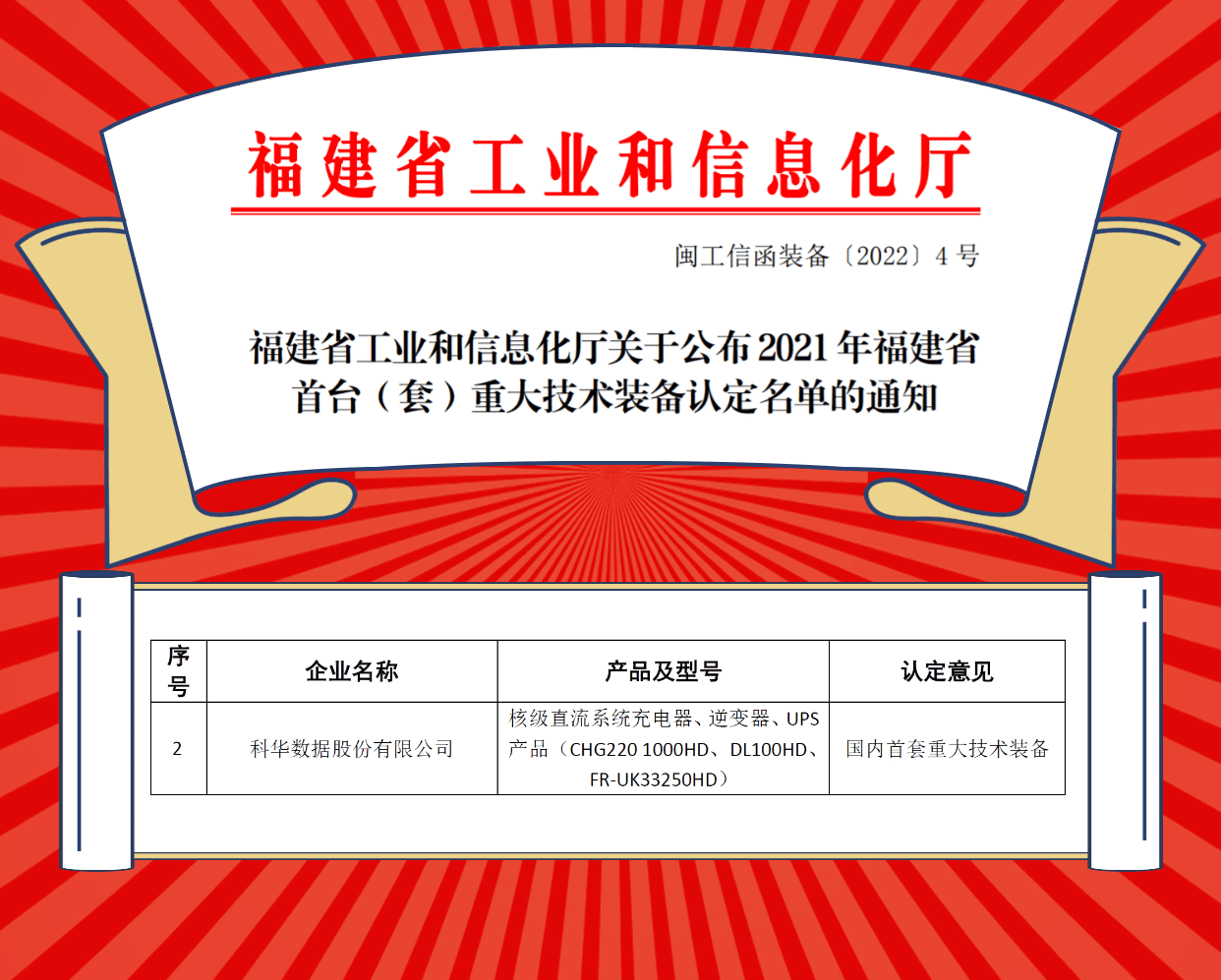 一(yī)體(tǐ)化(huà)核級UPS再下(xià)一(yī)城，“國内首套”花落科華